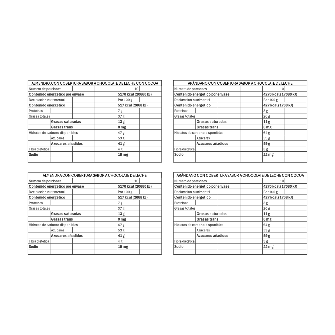 Mix Almendra Cocoa, Arandano Cocoa, Almendra, Arandano con Cobertura Sabor Chocolate